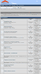 Mobile Screenshot of forum.deltaclub.bg